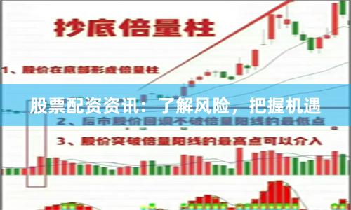 股票配资资讯：了解风险，把握机遇