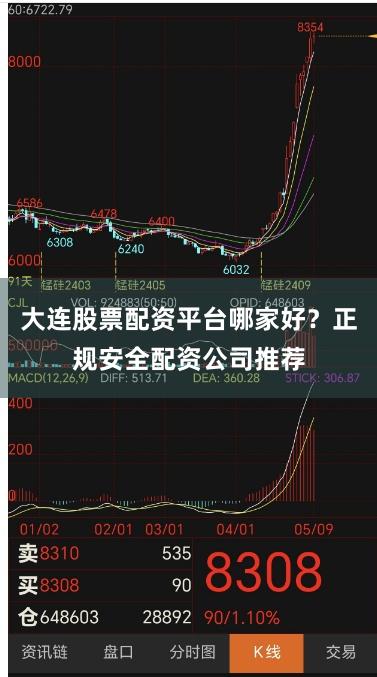 大连股票配资平台哪家好？正规安全配资公司推荐