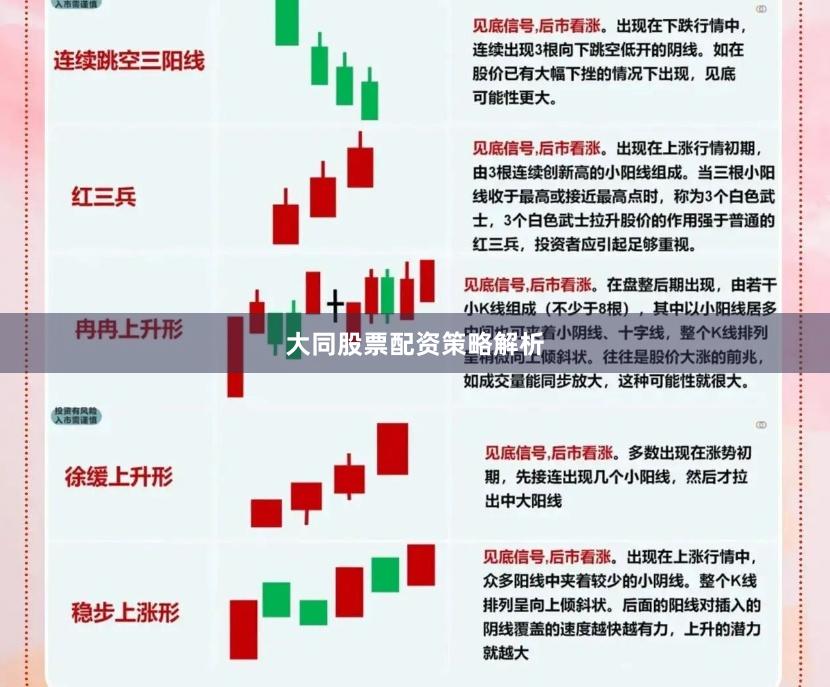 大同股票配资策略解析