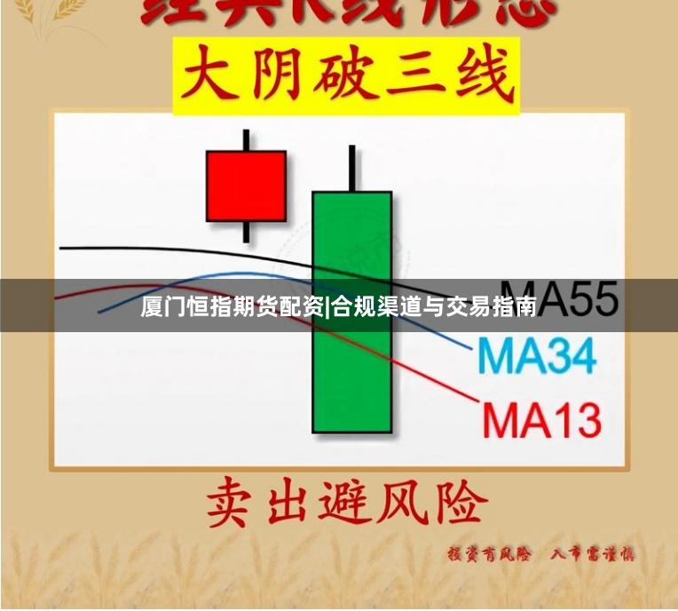 厦门恒指期货配资|合规渠道与交易指南