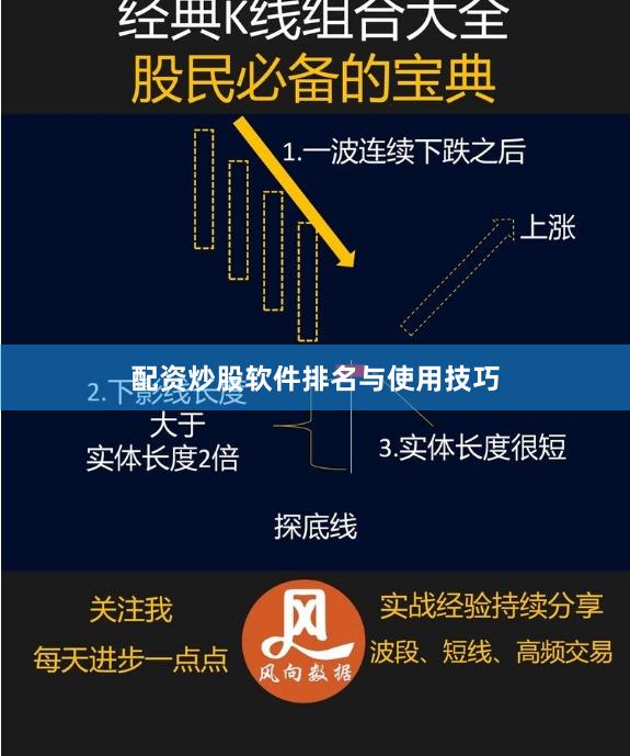 配资炒股软件排名与使用技巧
