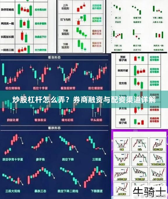 炒股杠杆怎么弄?券商融资与配资渠道详解