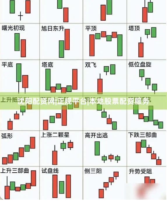 沈阳配资网|正规平台|本地股票配资服务