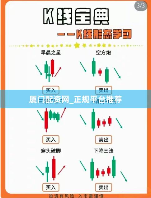 厦门配资网_正规平台推荐