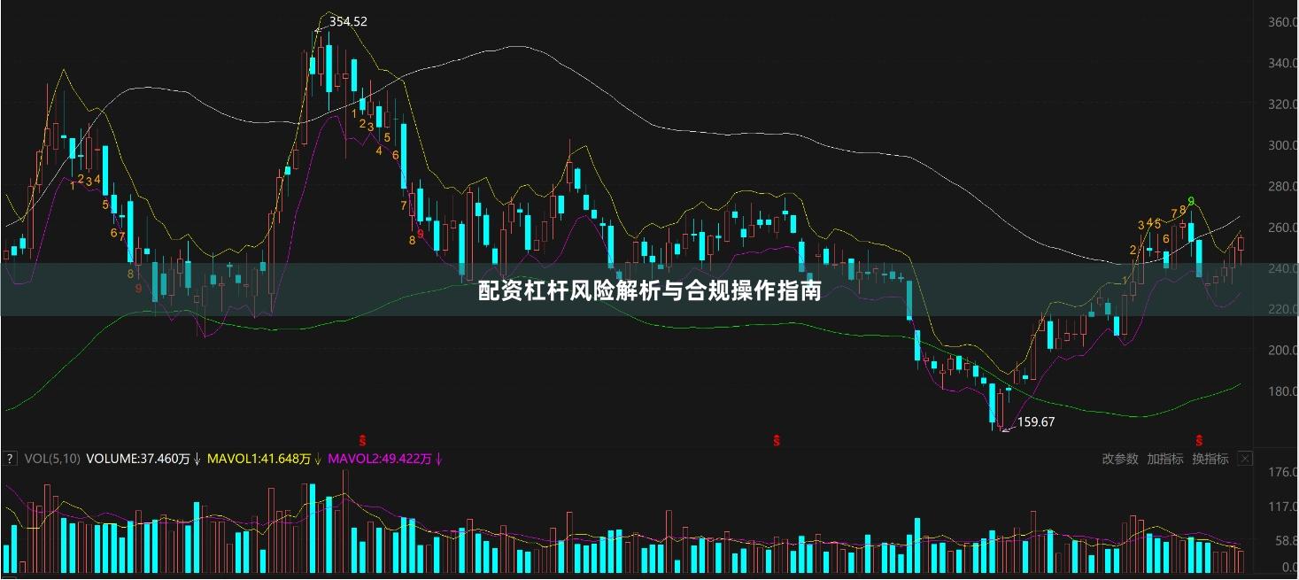 配资杠杆风险解析与合规操作指南