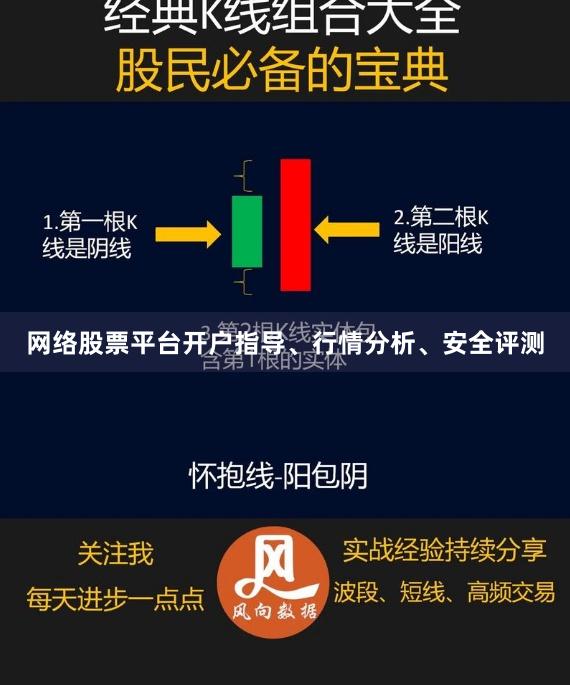 网络股票平台开户指导、行情分析、安全评测